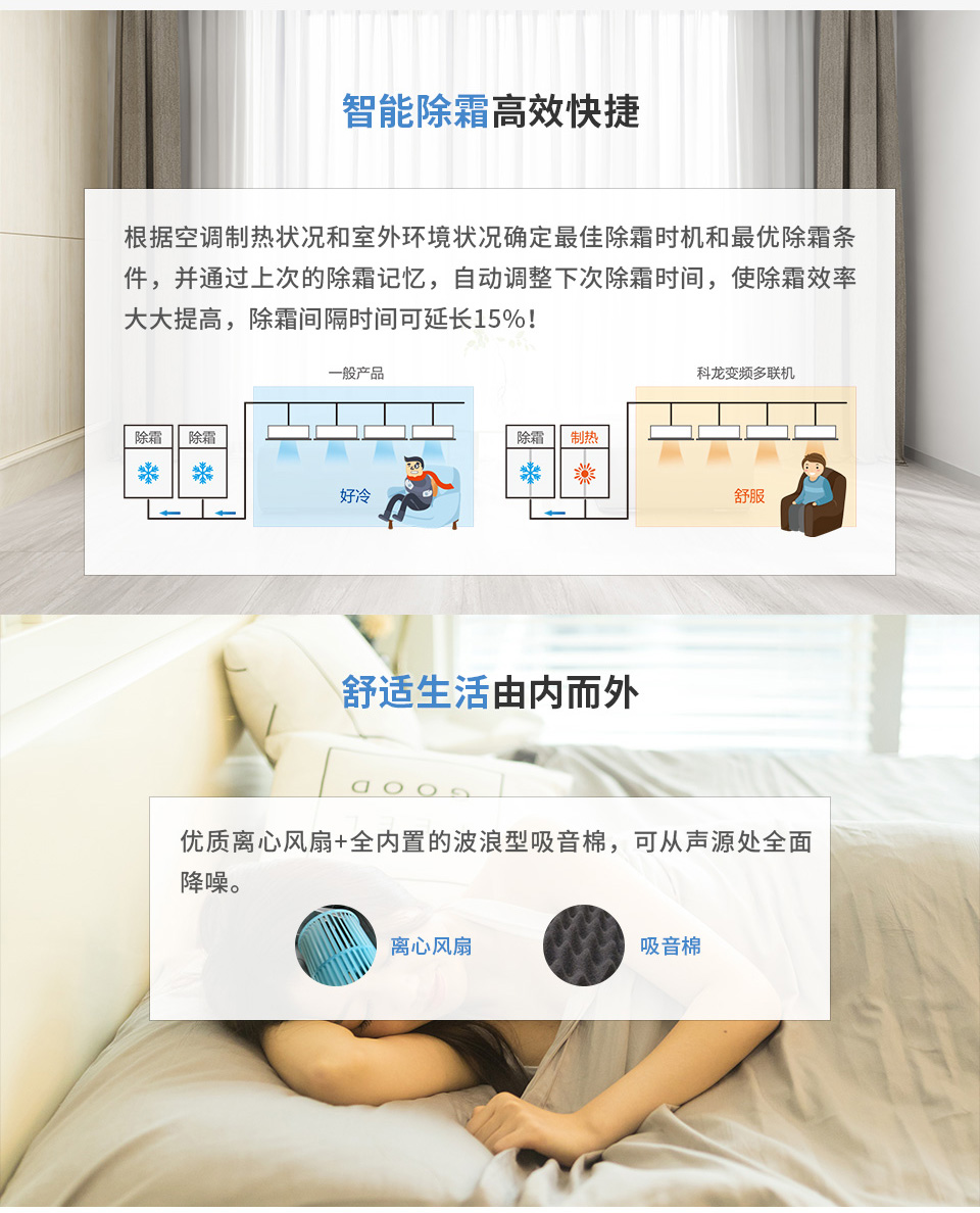 E系列變頻多聯(lián)機(jī)