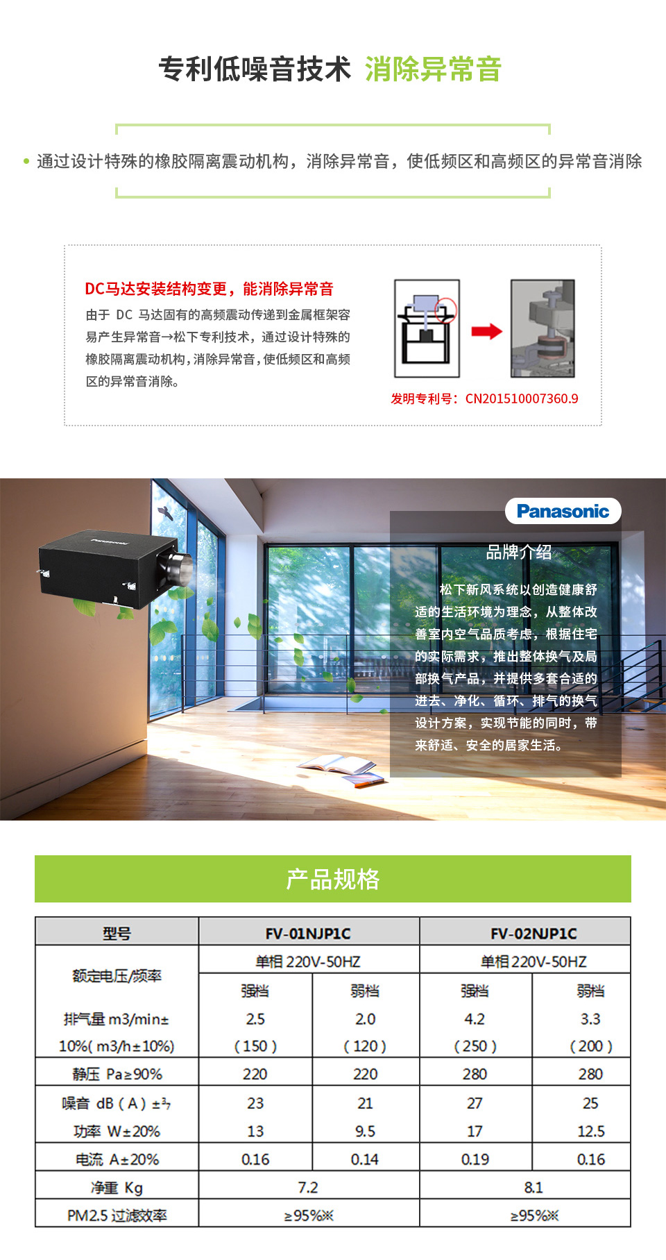 PM2.5進氣風機