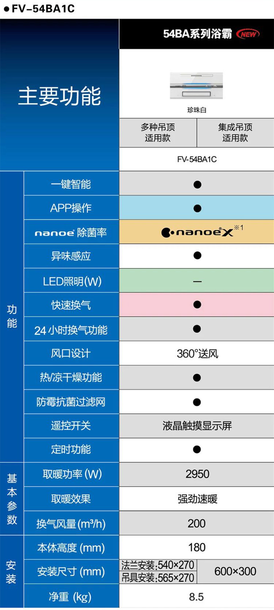 智能浴霸FV-54BA1C-W（通用吊頂）