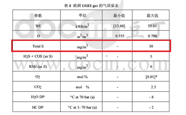 平行進(jìn)口鍋爐到底安不安全？技術(shù)專家來跟你講