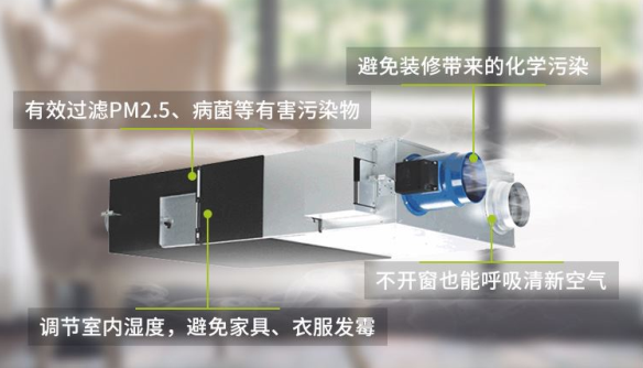 空氣凈化器和新風(fēng)系統(tǒng)區(qū)別在哪