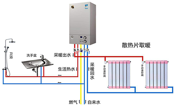 南方開(kāi)啟降溫模式，你知道地暖的正確打開(kāi)方式嗎？