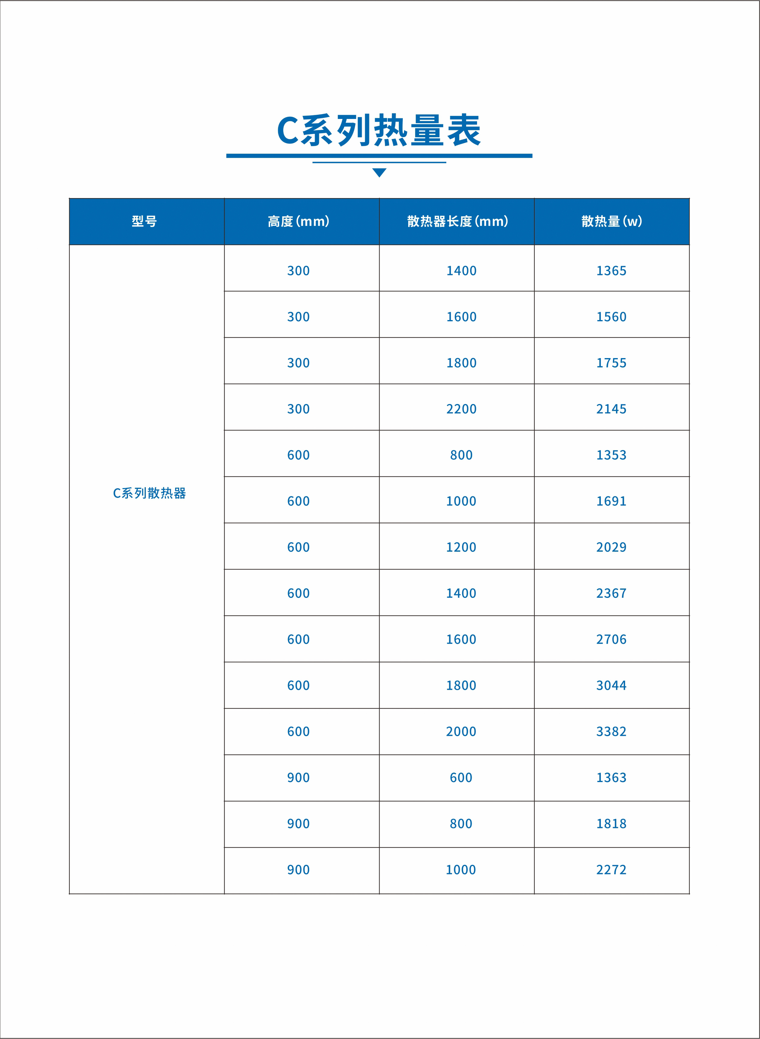 拓派普散熱器系列