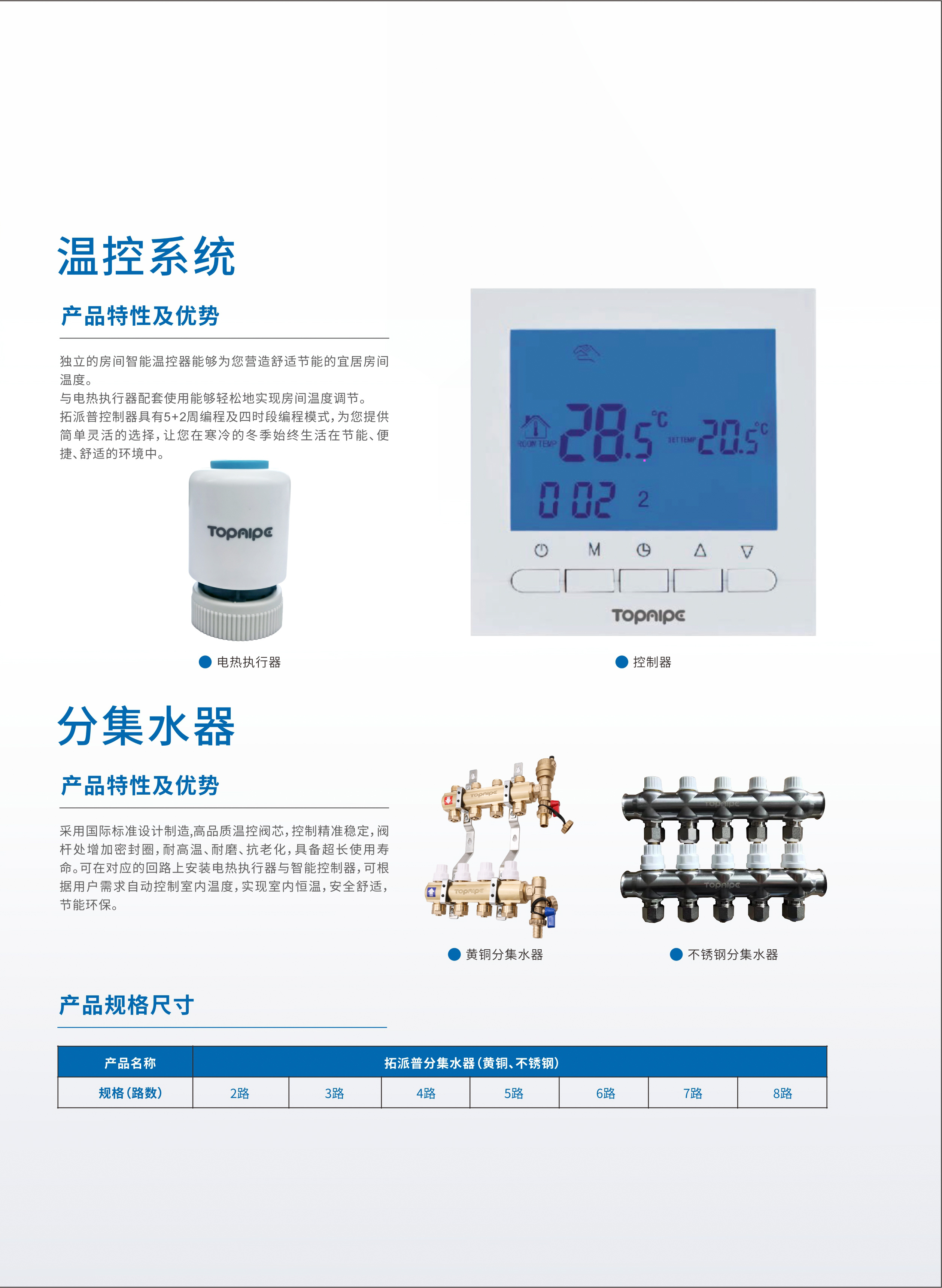 拓派普控制配件