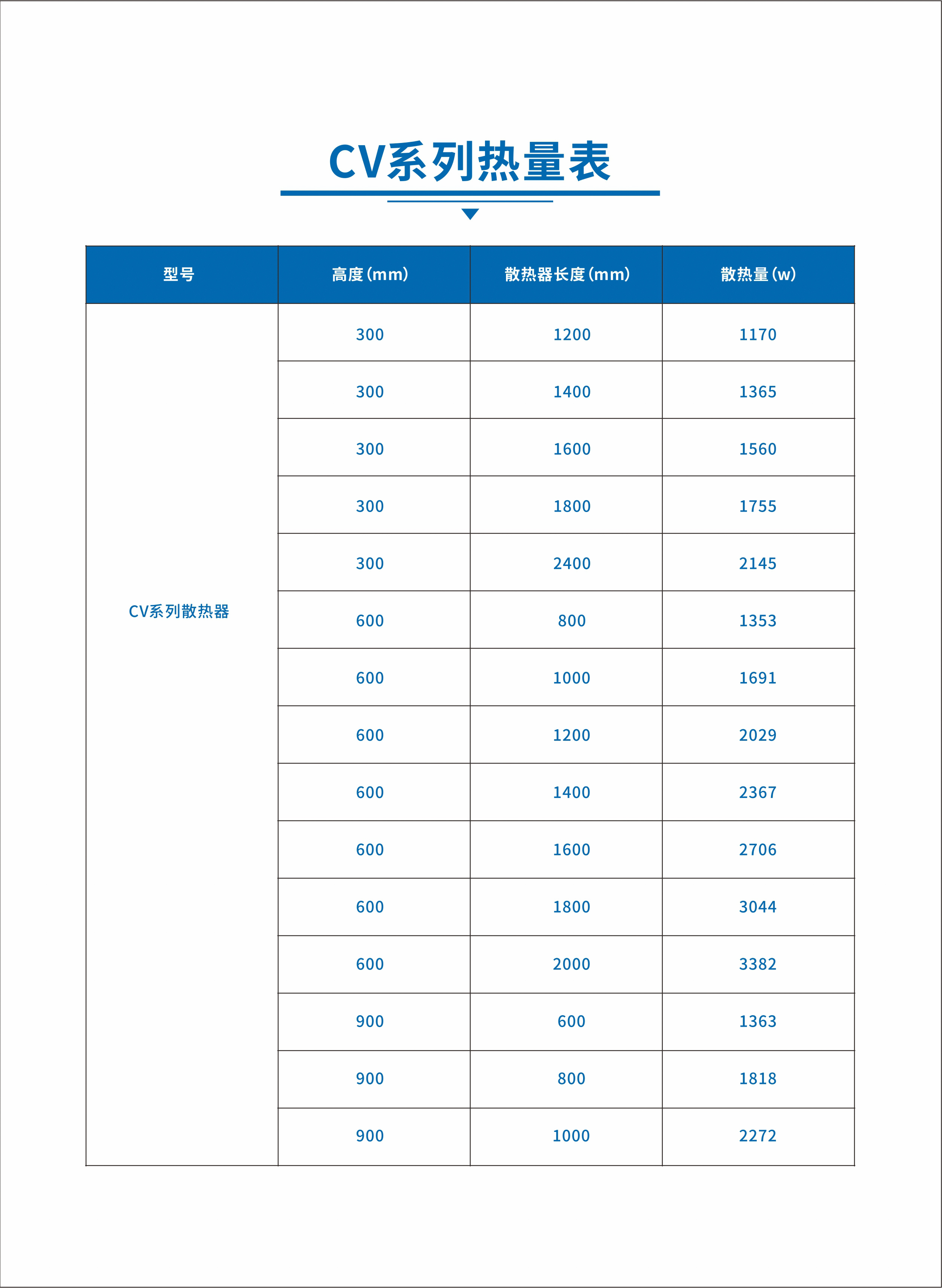 拓派普散熱器系列