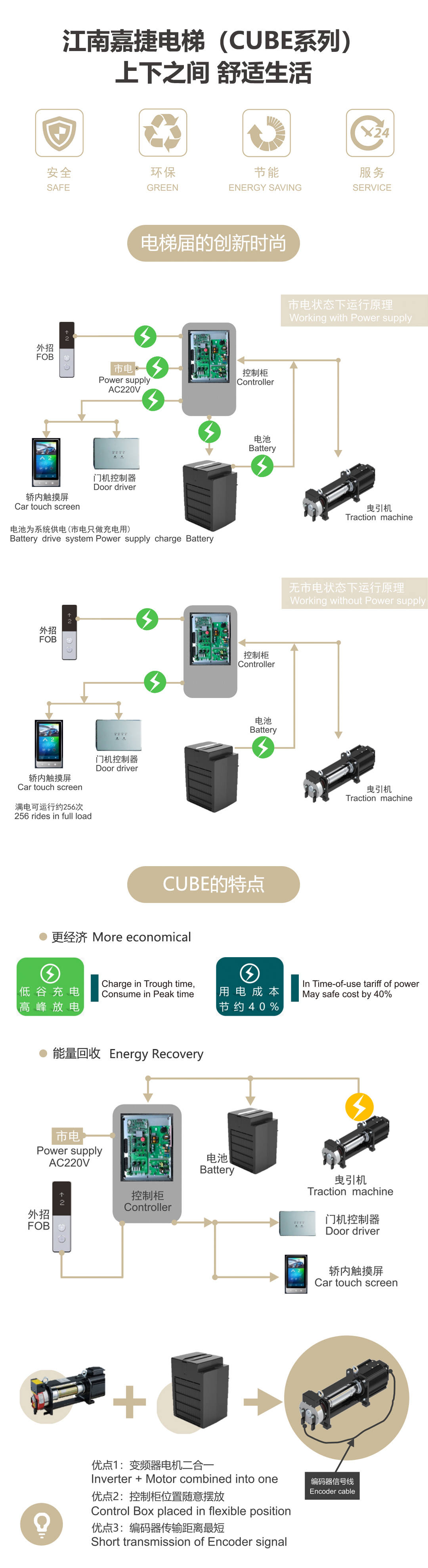 江南嘉捷V300